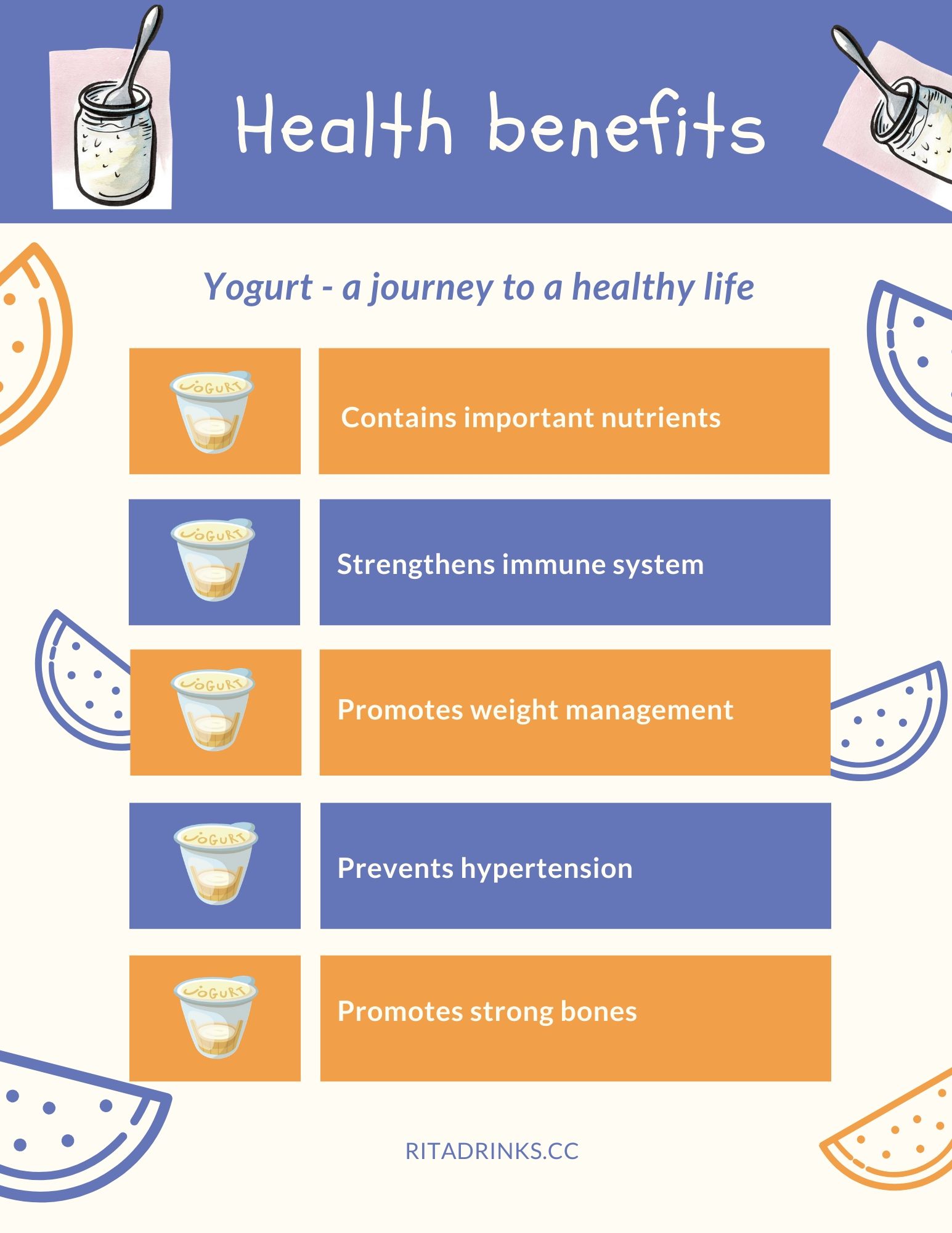 Yogurt benefits